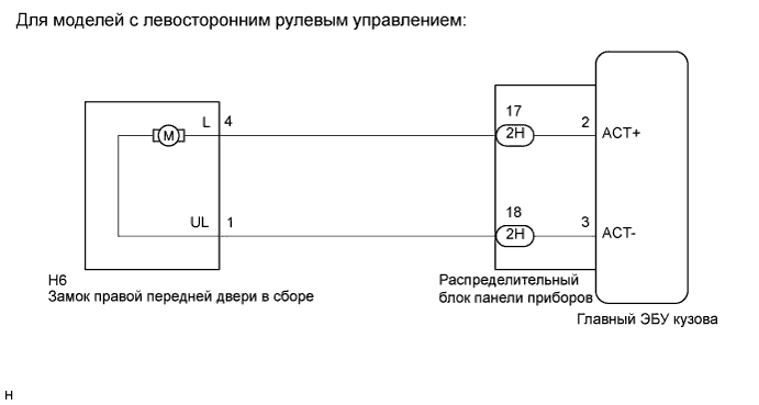 COROLLA, AURIS. ZZE150 ZRE151,152 NDE150.Дверной Замок.Система Управления Замками Дверей (Для Моделей С Кузовом Типа 