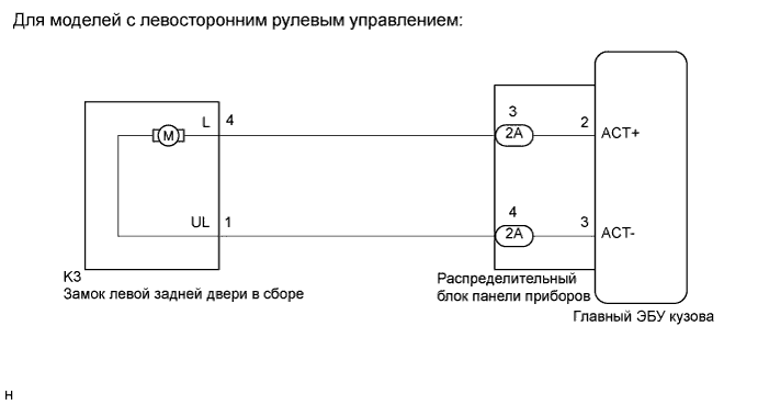 COROLLA, AURIS. ZZE150 ZRE151,152 NDE150.Дверной Замок.Система Управления Замками Дверей (Для Моделей С Кузовом Типа 