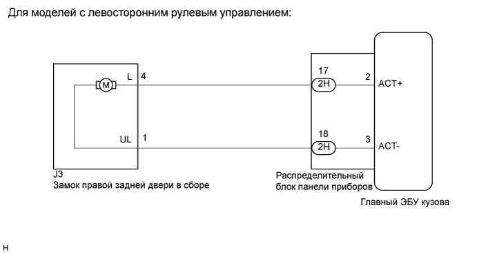 COROLLA, AURIS. ZZE150 ZRE151,152 NDE150.Дверной Замок.Система Управления Замками Дверей (Для Моделей С Кузовом Типа 