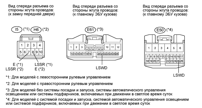 COROLLA, AURIS. ZZE150 ZRE151,152 NDE150.Дверной Замок.Система Управления Замками Дверей (Для Моделей С Кузовом Типа 