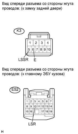 COROLLA, AURIS. ZZE150 ZRE151,152 NDE150.Дверной Замок.Система Управления Замками Дверей (Для Моделей С Кузовом Типа 