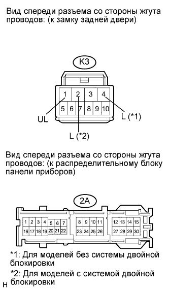 COROLLA, AURIS. ZZE150 ZRE151,152 NDE150.Дверной Замок.Система Управления Замками Дверей (Для Моделей С Кузовом Типа 