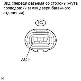 COROLLA, AURIS. ZZE150 ZRE151,152 NDE150.Дверной Замок.Система Управления Замками Дверей (Для Моделей С Кузовом Типа 