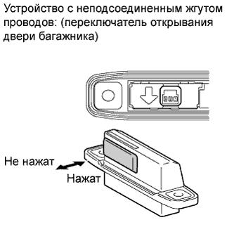 COROLLA, AURIS. ZZE150 ZRE151,152 NDE150.Капот Двигателя Двери.Электрическая Система Управления Дверью Багажного Отделения С Помощью Наружной Ручки (Для Моделей С Кузовом Типа 