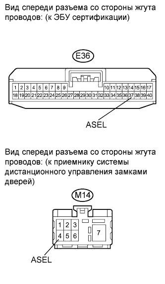 COROLLA, AURIS. ZZE150 ZRE151,152 NDE150.Дверной Замок.Система Управления Замками Дверей (Для Моделей С Кузовом Типа 