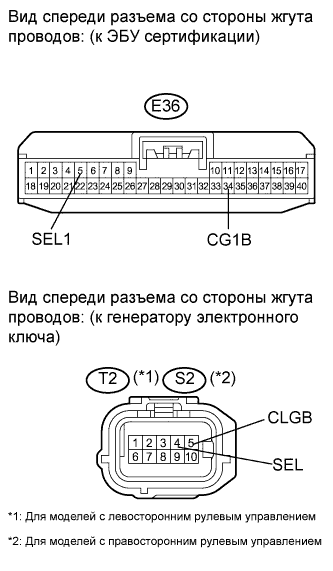 COROLLA, AURIS. ZZE150 ZRE151,152 NDE150.Дверной Замок.Система Управления Замками Дверей (Для Моделей С Кузовом Типа 