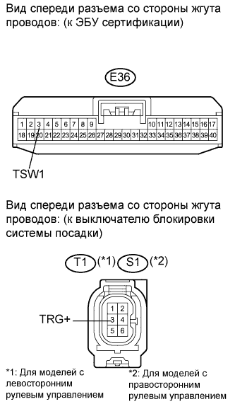 COROLLA, AURIS. ZZE150 ZRE151,152 NDE150.Дверной Замок.Система Управления Замками Дверей (Для Моделей С Кузовом Типа 