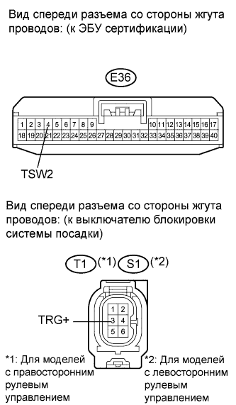 COROLLA, AURIS. ZZE150 ZRE151,152 NDE150.Дверной Замок.Система Управления Замками Дверей (Для Моделей С Кузовом Типа 