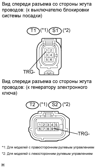 COROLLA, AURIS. ZZE150 ZRE151,152 NDE150.Дверной Замок.Система Управления Замками Дверей (Для Моделей С Кузовом Типа 