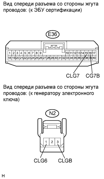 COROLLA, AURIS. ZZE150 ZRE151,152 NDE150.Дверной Замок.Система Управления Замками Дверей (Для Моделей С Кузовом Типа 