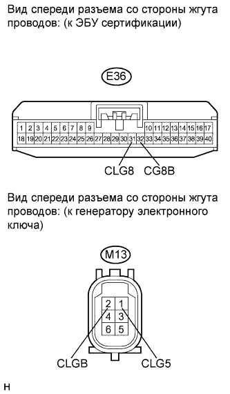 COROLLA, AURIS. ZZE150 ZRE151,152 NDE150.Дверной Замок.Система Управления Замками Дверей (Для Моделей С Кузовом Типа 