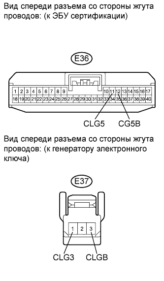 COROLLA, AURIS. ZZE150 ZRE151,152 NDE150.Дверной Замок.Система Управления Замками Дверей (Для Моделей С Кузовом Типа 