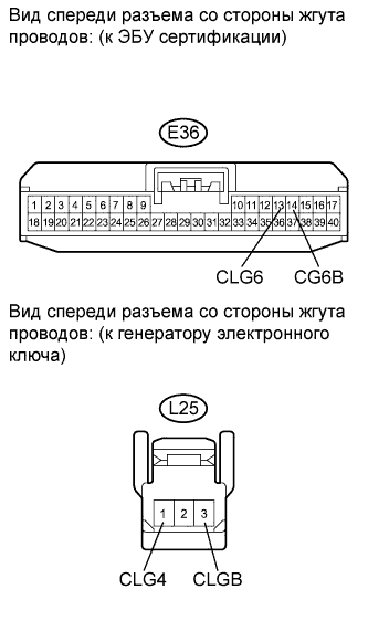 COROLLA, AURIS. ZZE150 ZRE151,152 NDE150.Дверной Замок.Система Управления Замками Дверей (Для Моделей С Кузовом Типа 