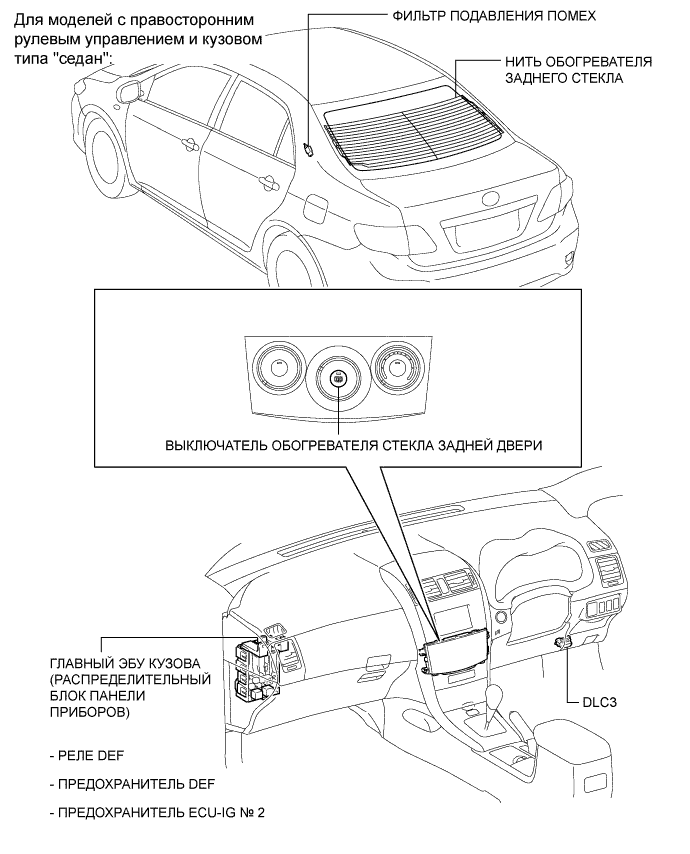 COROLLA, AURIS. ZZE150 ZRE151,152 NDE150.Ветровое Стекло Оконные Стекла.Система Управления Электрическими Стеклоподъемниками.Система Обогревателей Стекол (Для Моделей С Кондиционером С Ручным Управлением) Расположение Деталей