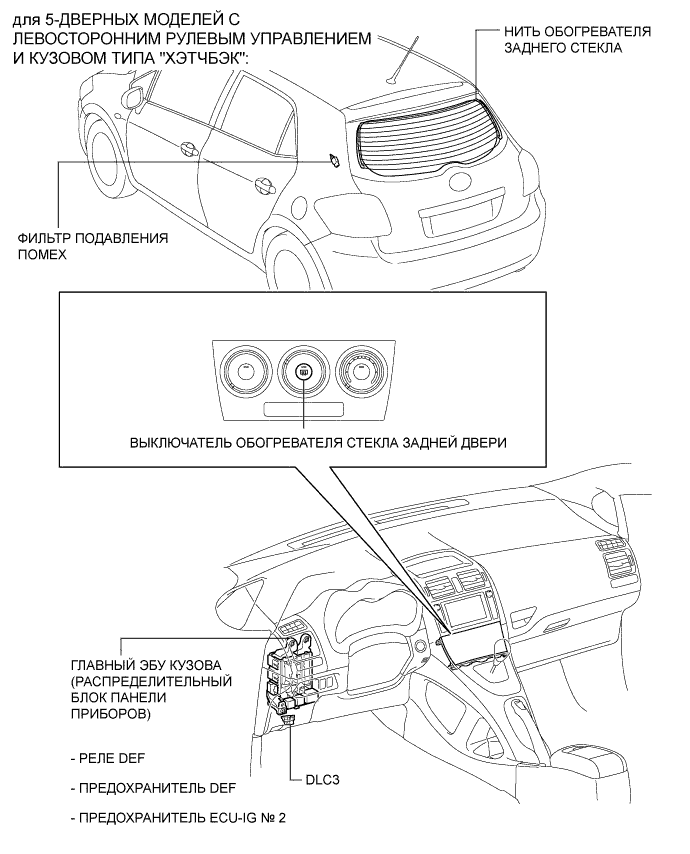 COROLLA, AURIS. ZZE150 ZRE151,152 NDE150.Ветровое Стекло Оконные Стекла.Система Управления Электрическими Стеклоподъемниками.Система Обогревателей Стекол (Для Моделей С Кондиционером С Ручным Управлением) Расположение Деталей