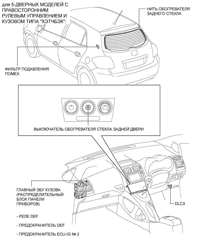 COROLLA, AURIS. ZZE150 ZRE151,152 NDE150.Ветровое Стекло Оконные Стекла.Система Управления Электрическими Стеклоподъемниками.Система Обогревателей Стекол (Для Моделей С Кондиционером С Ручным Управлением) Расположение Деталей