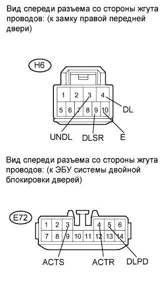 COROLLA, AURIS. ZZE150 ZRE151,152 NDE150.Дверной Замок.Система Управления Замками Дверей (Для Моделей С Кузовом Типа 