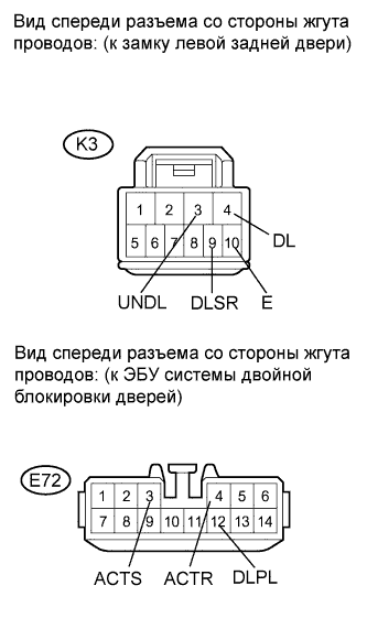 COROLLA, AURIS. ZZE150 ZRE151,152 NDE150.Дверной Замок.Система Управления Замками Дверей (Для Моделей С Кузовом Типа 