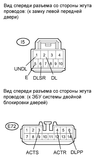 COROLLA, AURIS. ZZE150 ZRE151,152 NDE150.Дверной Замок.Система Управления Замками Дверей (Для Моделей С Кузовом Типа 