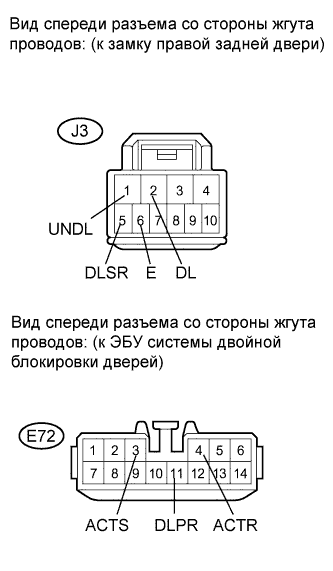 COROLLA, AURIS. ZZE150 ZRE151,152 NDE150.Дверной Замок.Система Управления Замками Дверей (Для Моделей С Кузовом Типа 