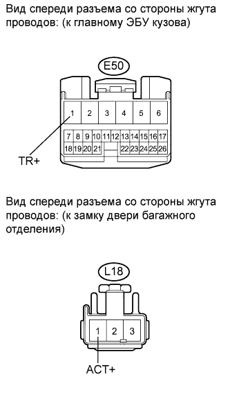 COROLLA, AURIS. ZZE150 ZRE151,152 NDE150.Дверной Замок.Система Управления Замками Дверей (Для Моделей С Кузовом Типа 