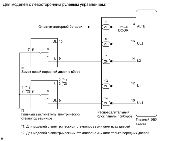 COROLLA, AURIS. ZZE150 ZRE151,152 NDE150.Дверной Замок.Система Управления Замками Дверей (Для Моделей С Кузовом Типа 