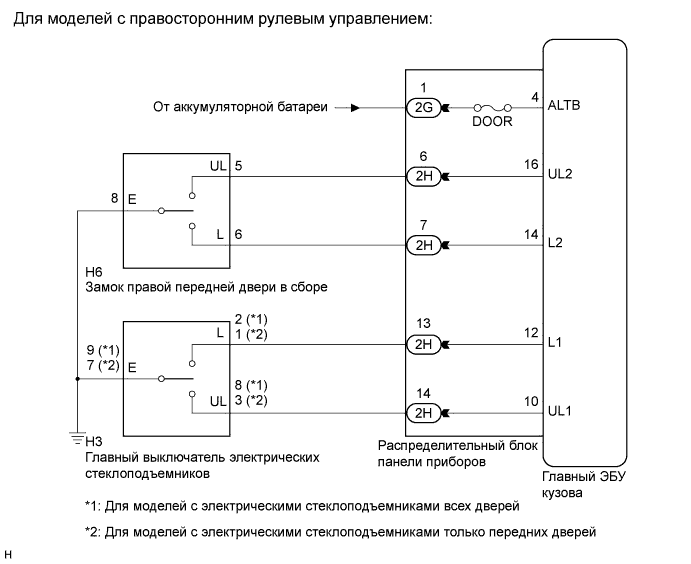 COROLLA, AURIS. ZZE150 ZRE151,152 NDE150.Дверной Замок.Система Управления Замками Дверей (Для Моделей С Кузовом Типа 