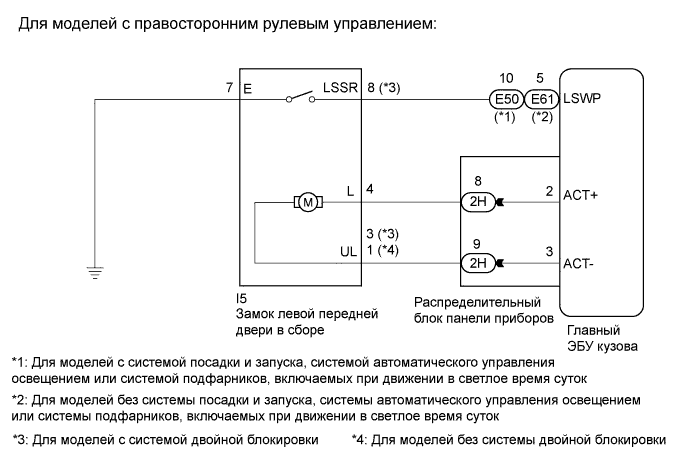 COROLLA, AURIS. ZZE150 ZRE151,152 NDE150.Дверной Замок.Система Управления Замками Дверей (Для Моделей С Кузовом Типа 