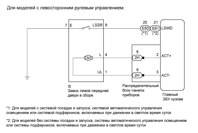 COROLLA, AURIS. ZZE150 ZRE151,152 NDE150.Дверной Замок.Система Управления Замками Дверей (Для Моделей С Кузовом Типа 