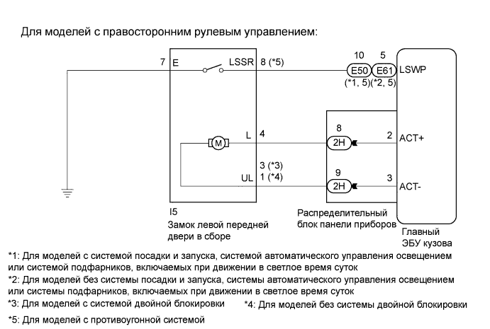 COROLLA, AURIS. ZZE150 ZRE151,152 NDE150.Дверной Замок.Система Управления Замками Дверей (Для Моделей С Кузовом Типа 
