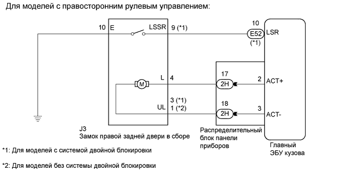 COROLLA, AURIS. ZZE150 ZRE151,152 NDE150.Дверной Замок.Система Управления Замками Дверей (Для Моделей С Кузовом Типа 