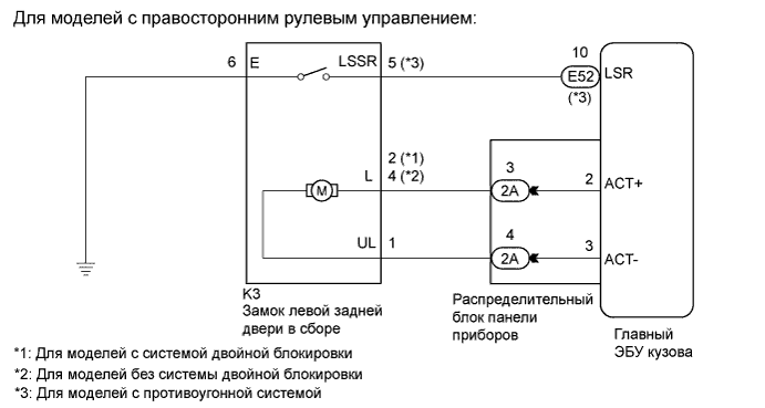 COROLLA, AURIS. ZZE150 ZRE151,152 NDE150.Дверной Замок.Система Управления Замками Дверей (Для Моделей С Кузовом Типа 