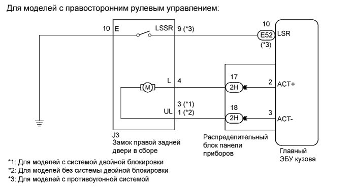 COROLLA, AURIS. ZZE150 ZRE151,152 NDE150.Дверной Замок.Система Управления Замками Дверей (Для Моделей С Кузовом Типа 