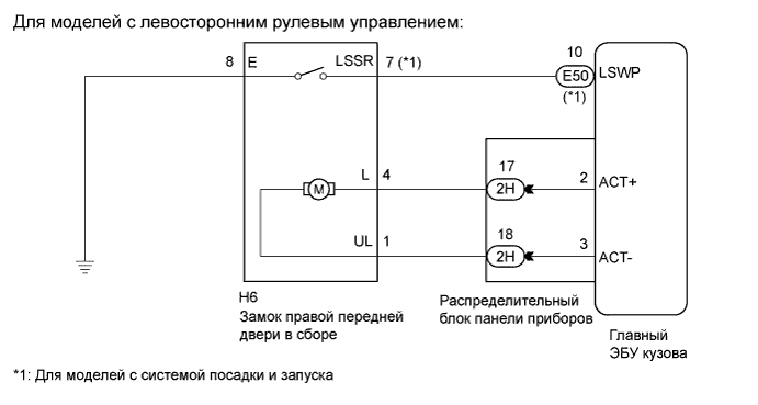 COROLLA, AURIS. ZZE150 ZRE151,152 NDE150.Дверной Замок.Система Управления Замками Дверей (Для Моделей С Кузовом Типа 