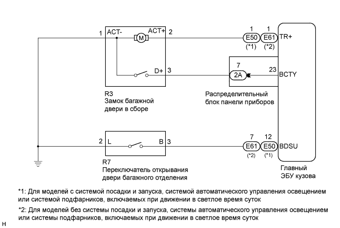 COROLLA, AURIS. ZZE150 ZRE151,152 NDE150.Дверной Замок.Система Управления Замками Дверей (Для Моделей С Кузовом Типа 