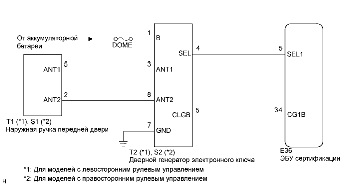 COROLLA, AURIS. ZZE150 ZRE151,152 NDE150.Дверной Замок.Система Управления Замками Дверей (Для Моделей С Кузовом Типа 