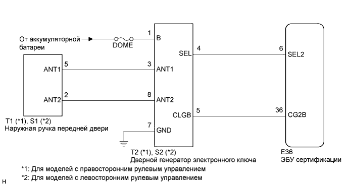 COROLLA, AURIS. ZZE150 ZRE151,152 NDE150.Дверной Замок.Система Управления Замками Дверей (Для Моделей С Кузовом Типа 