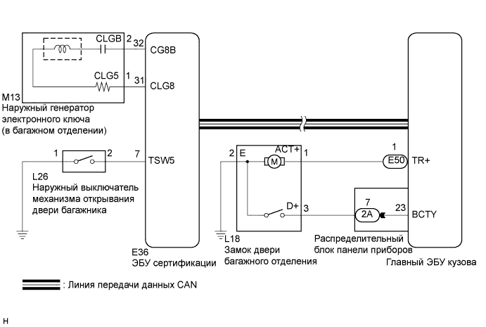 COROLLA, AURIS. ZZE150 ZRE151,152 NDE150.Дверной Замок.Система Управления Замками Дверей (Для Моделей С Кузовом Типа 