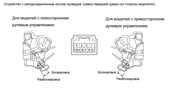 COROLLA, AURIS. ZZE150 ZRE151,152 NDE150.Дверной Замок.Система Управления Замками Дверей (Для Моделей С Кузовом Типа 