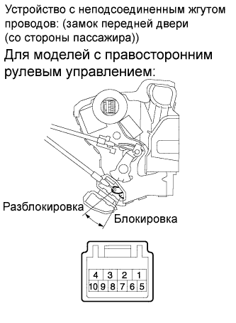 COROLLA, AURIS. ZZE150 ZRE151,152 NDE150.Дверной Замок.Система Управления Замками Дверей (Для Моделей С Кузовом Типа 