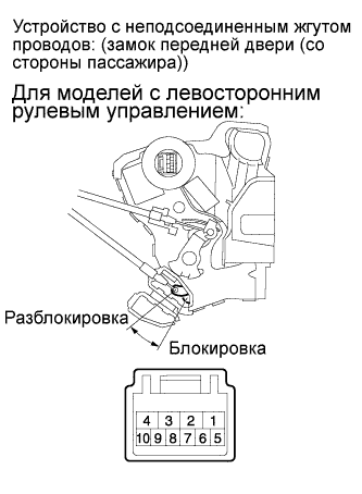 COROLLA, AURIS. ZZE150 ZRE151,152 NDE150.Дверной Замок.Система Управления Замками Дверей (Для Моделей С Кузовом Типа 