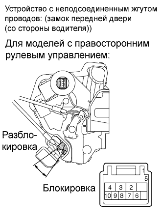 COROLLA, AURIS. ZZE150 ZRE151,152 NDE150.Дверной Замок.Система Управления Замками Дверей (Для Моделей С Кузовом Типа 