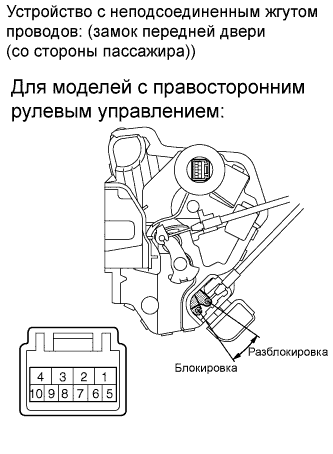 COROLLA, AURIS. ZZE150 ZRE151,152 NDE150.Дверной Замок.Система Управления Замками Дверей (Для Моделей С Кузовом Типа 
