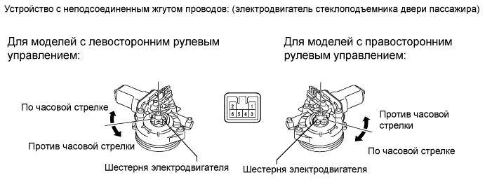 COROLLA, AURIS. ZZE150 ZRE151,152 NDE150.Ветровое Стекло Оконные Стекла.Система Управления Электрическими Стеклоподъемниками.Электродвигатель Стеклоподъемника (Для Моделей С Кузовом Типа Седан)  Проверка