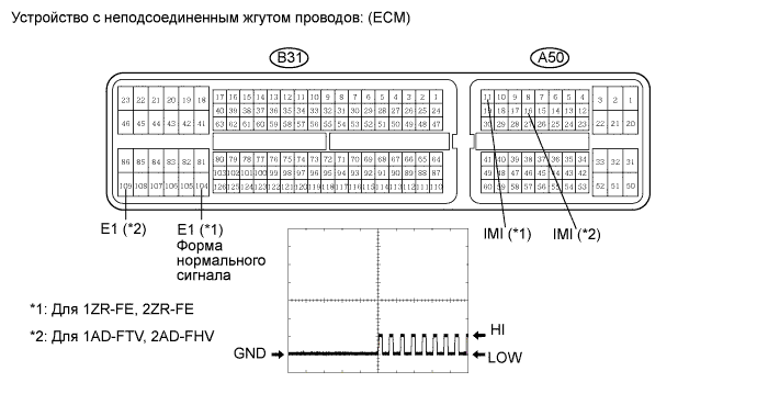 COROLLA, AURIS. ZZE150 ZRE151,152 NDE150.Иммобилайзер Двигателя.Иммобилайзер Двигателя (Для Моделей С Системой Посадки И Запуска).
Dtc
  B279A  Постоянная Выдача Сигналов Высокого Уровня В Линии Связи Противоугонной Системы