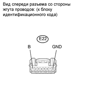 COROLLA, AURIS. ZZE150 ZRE151,152 NDE150.Мультиплексная Система Передачи Данных.Система Передачи Данных Lin.
Dtc
  B2789  Нет Отклика От Блока Идентификационного Кода