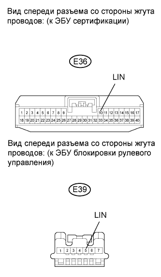 COROLLA, AURIS. ZZE150 ZRE151,152 NDE150.Мультиплексная Система Передачи Данных.Система Передачи Данных Lin.
Dtc
  B2785  Ошибка Обмена Данными Между Эбу, Соединенными По Сети Lin
