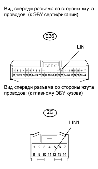 COROLLA, AURIS. ZZE150 ZRE151,152 NDE150.Мультиплексная Система Передачи Данных.Система Передачи Данных Lin.
Dtc
  B2287  Сбой Ведущего Устройства Передачи Данных Lin