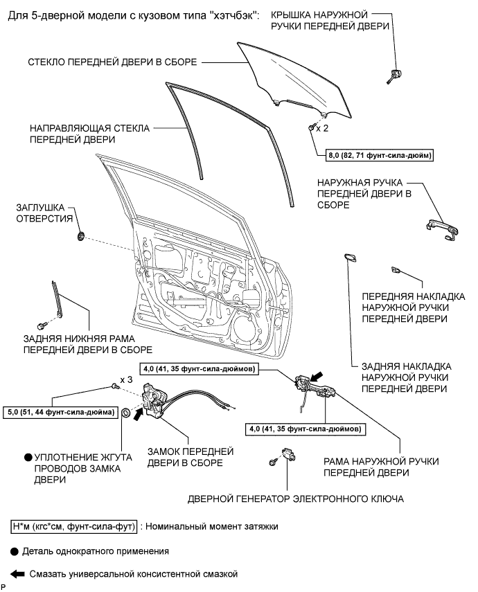 COROLLA, AURIS. ZZE150 ZRE151,152 NDE150.Дверной Замок.Система Управления Замками Дверей (Для Моделей С Кузовом Типа