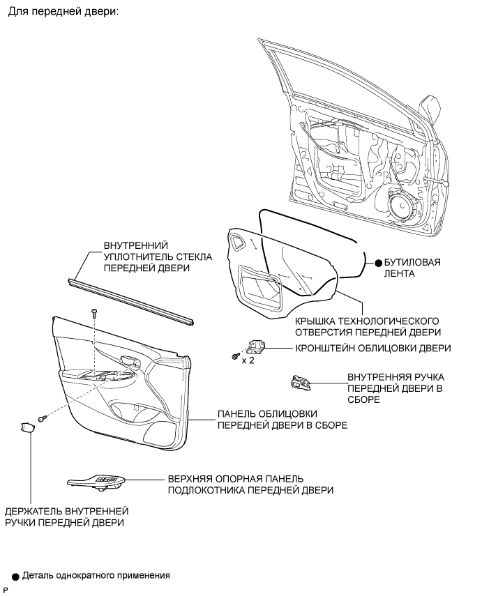 COROLLA, AURIS. ZZE150 ZRE151,152 NDE150.Ветровое Стекло Оконные Стекла.Система Управления Электрическими Стеклоподъемниками.Электродвигатель Стеклоподъемника (Для Моделей С Кузовом Типа Седан) Узлы И Детали